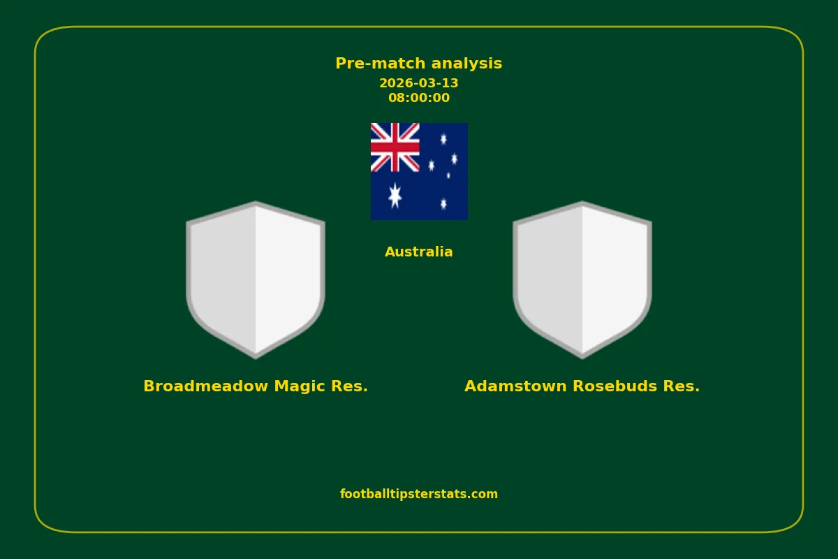 Pre-match analysis: Broadmeadow Magic Res. vs Adamstown Rosebuds Res. on 2026-03-13